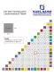 Preview: Karl Dahm, Fliesen Nivelliersystem Gewindelaschen Basis 250 Stück