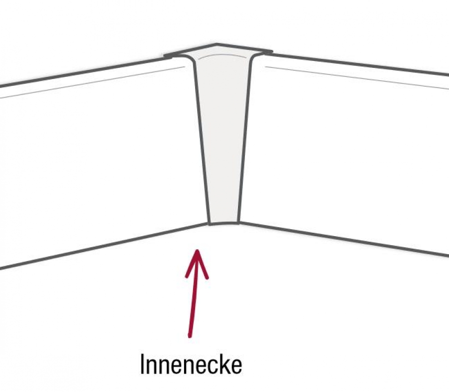 PrimeCollection Innenecke weiß für Sockelleiste 58mm (2 Stück)