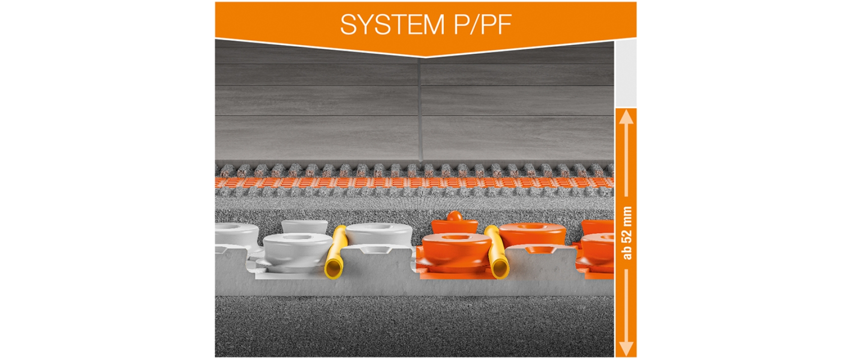 Die Gedämmte - Schlüter-BEKOTEC-EN P/PF Aufbauhöhe: 52-69 mm (zzgl. DITRA-Entkopplungsmatte)