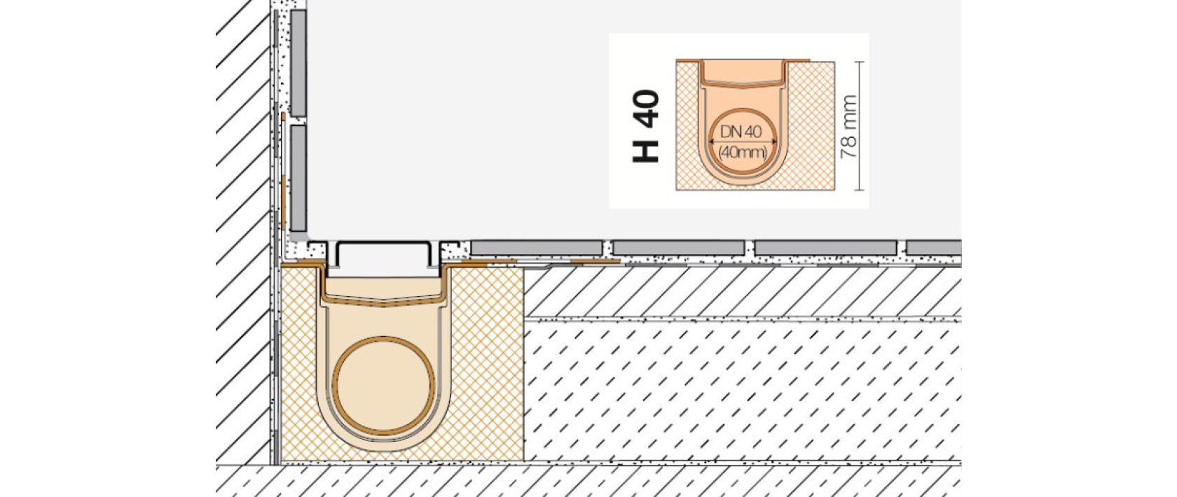 Einbauhöhe 78 mm - KERDI-LINE-H 40