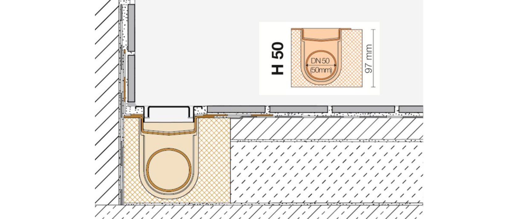 Einbauhöhe 97 mm - KERDI-LINE-H 50
