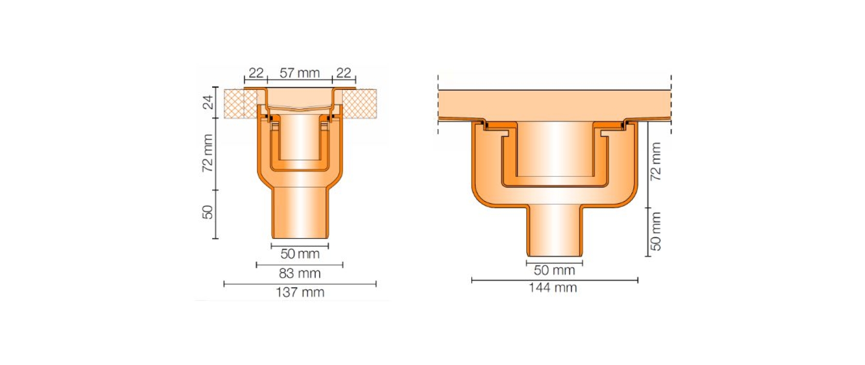 Einbauhöhe 24 mm - Ablaufleistung 0,8 l/s