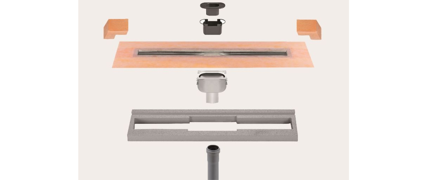 Ablauf Vertikal - KERDI-LINE V