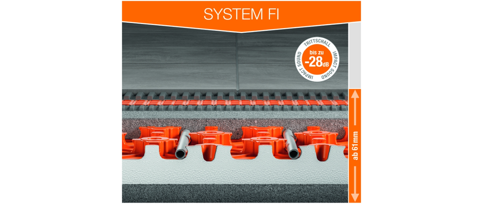Die Leise mit Dämmung - Schlüter BEKOTEC-EN FI Aufbauhöhe: 61-78 mm (zzgl. DITRA-Entkopplungsmatte)