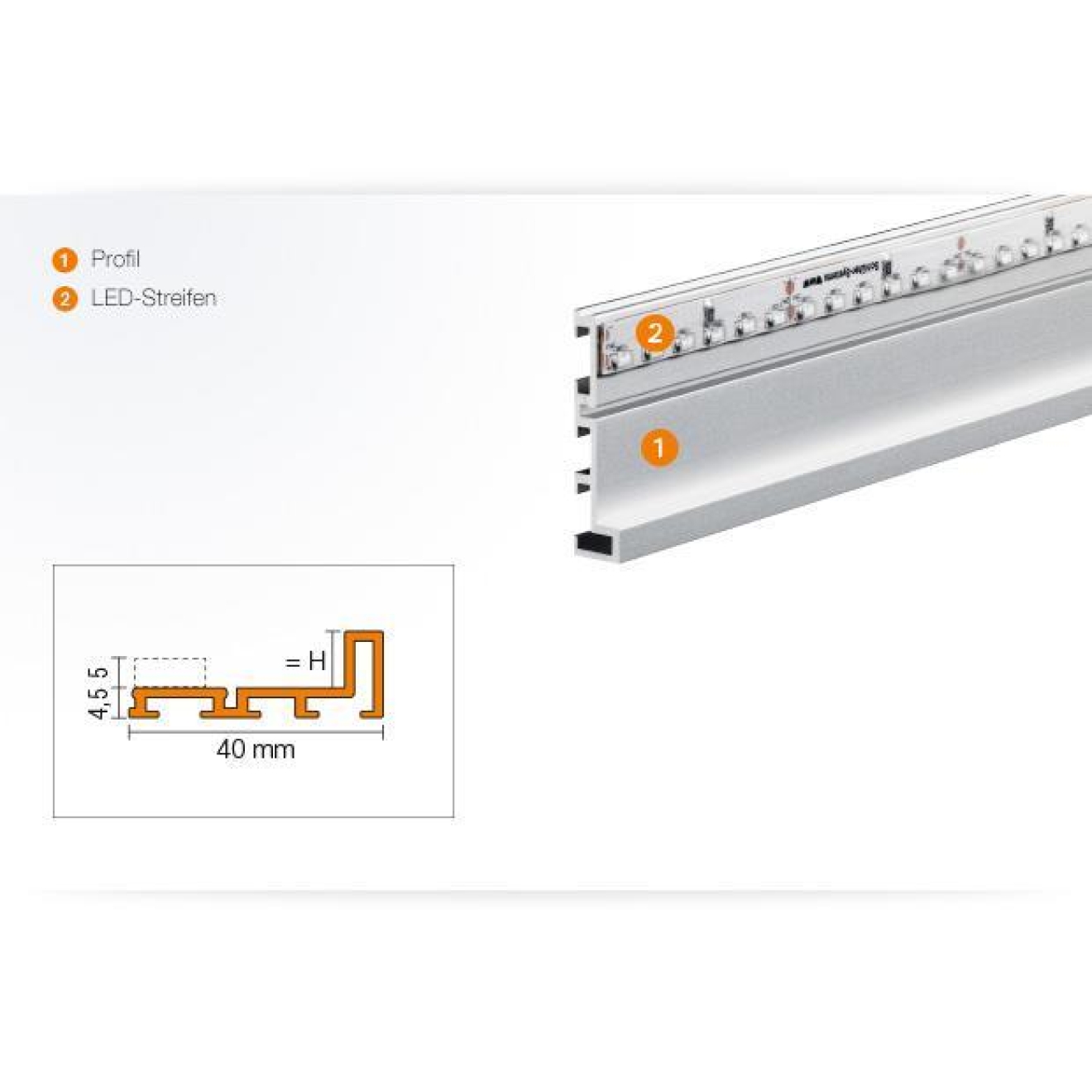 Schlüter LIPROTEC Dekorrahmen-Set neutralweiß 4500 K