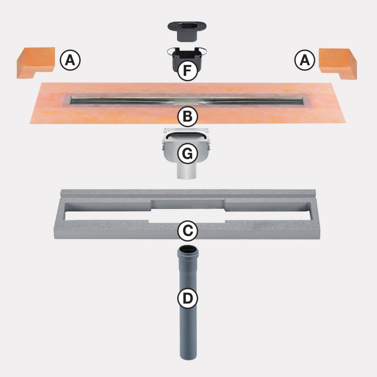 Schlüter, KERDI-LINE-V, KLV50GE140