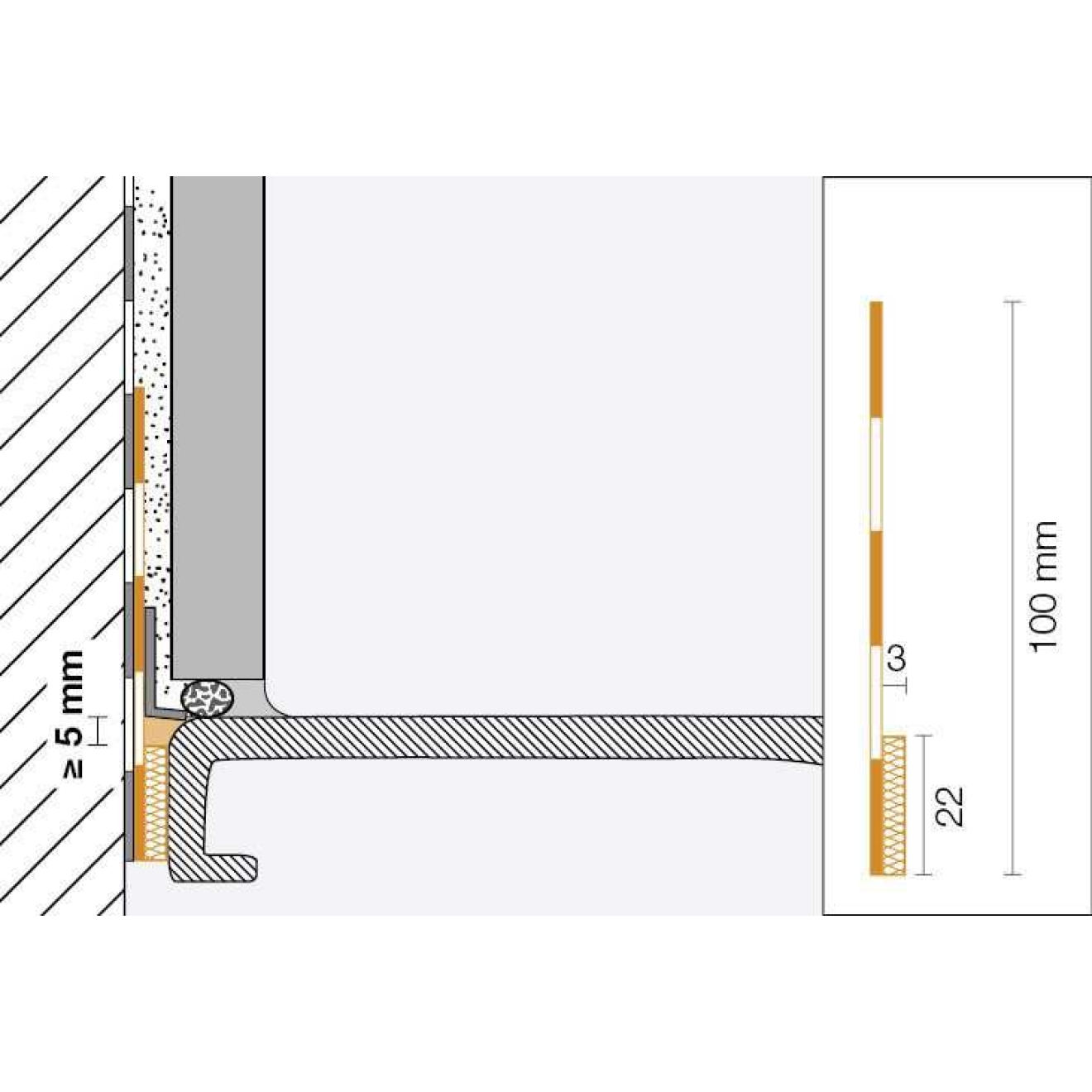 Schlüter,KERDI-TS KETS/380 Komplett-Set zur Andichtung 380cm