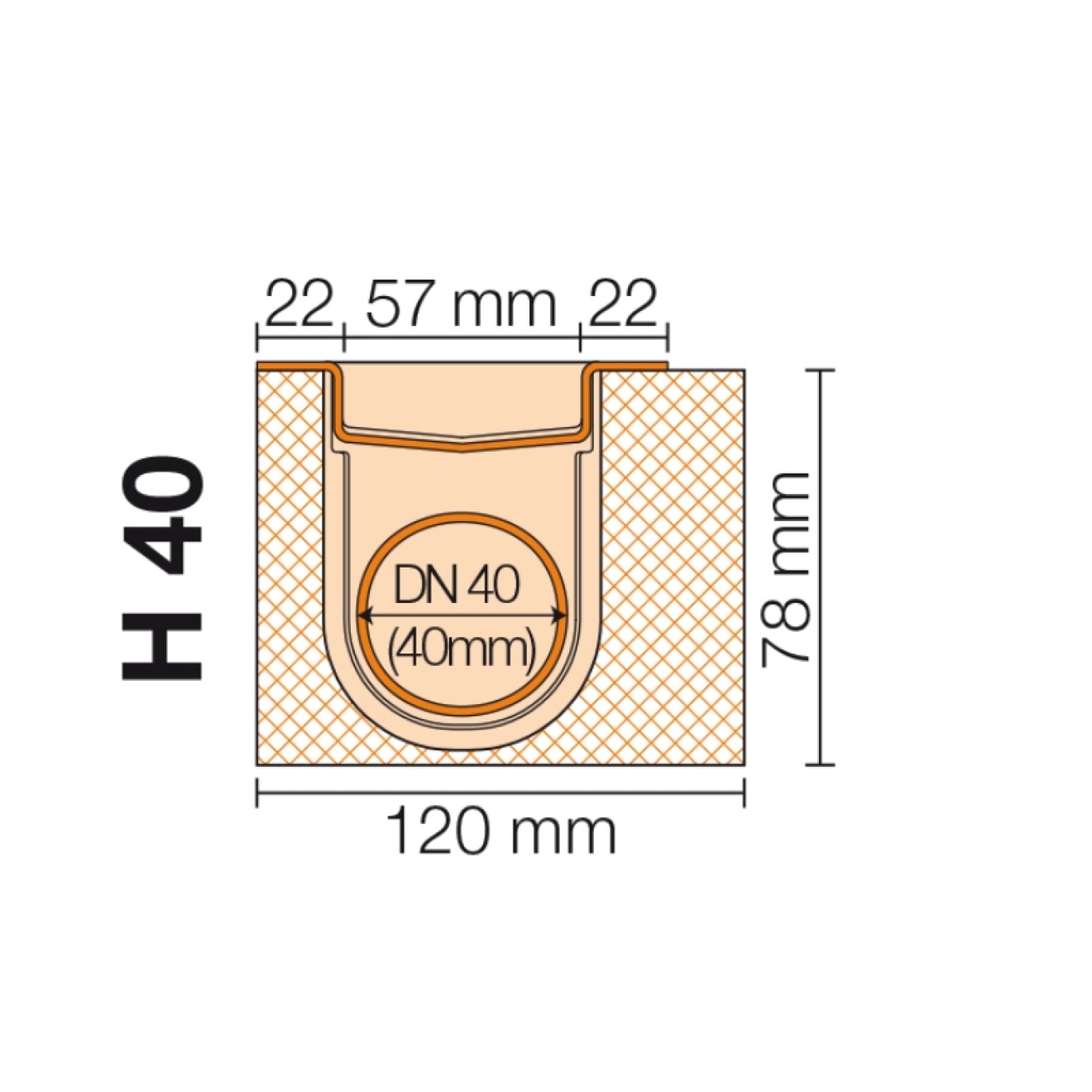 Schlüter, KERDI-LINE H 40, KLH40GE100