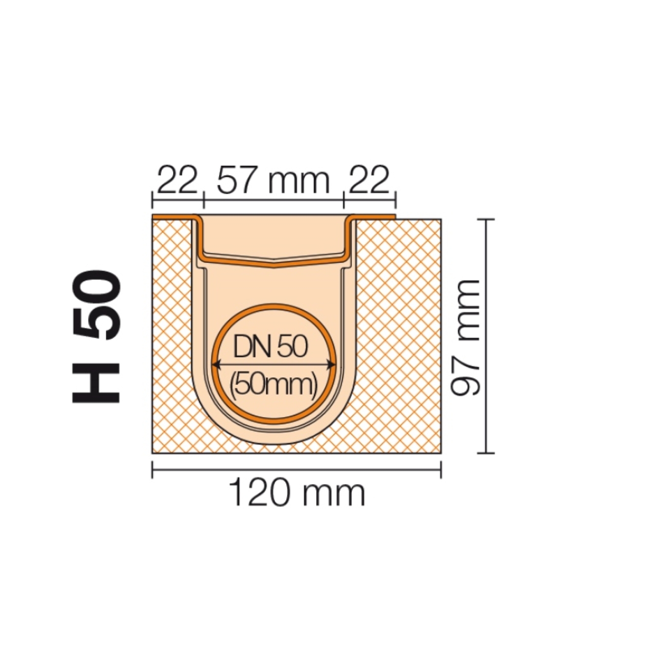 Schlüter, KERDI-LINE-H 50, KLH50GE70