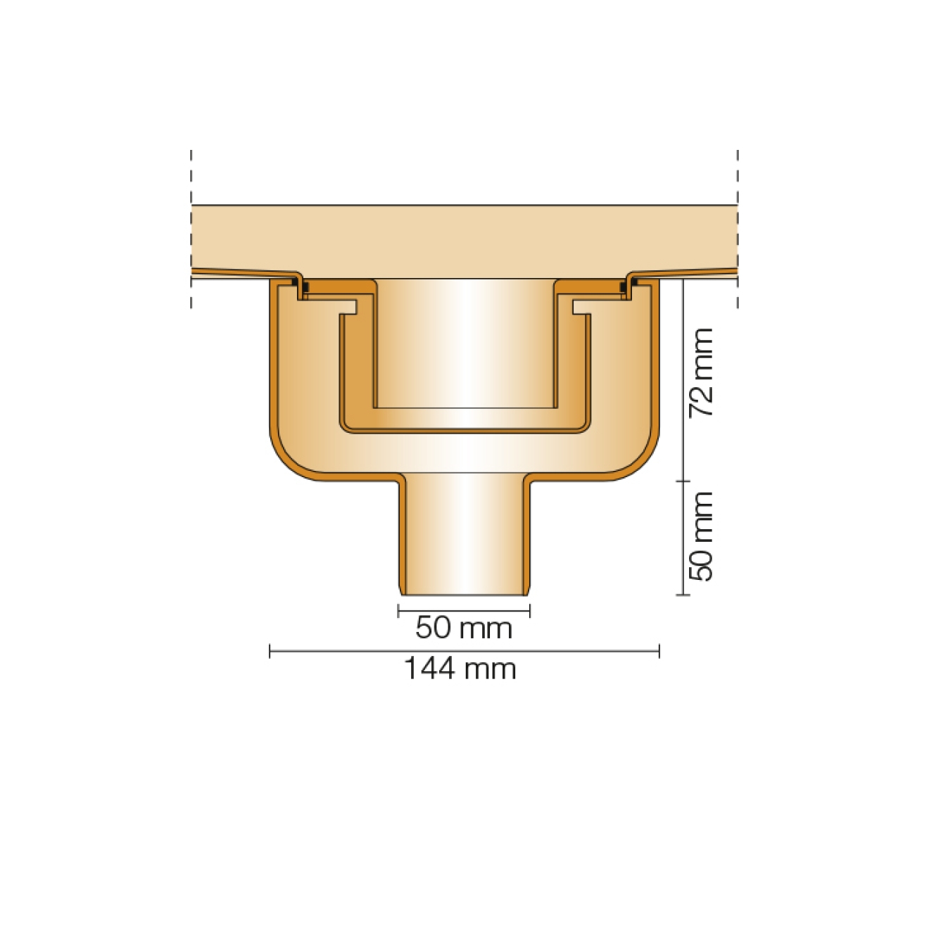 Schlüter, KERDI-LINE-V, KLV50GE70