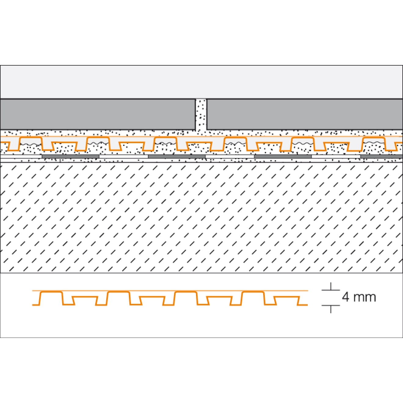 Schlüter, Ditra-Drain Drain4/25M