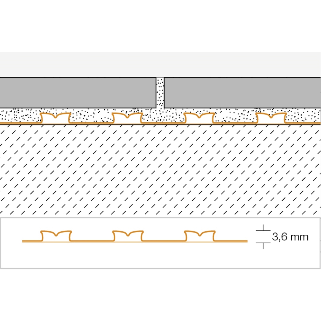 Schlüter Ditra-PS Entkopplungsmatte selbstklebend Rolle 25 m²