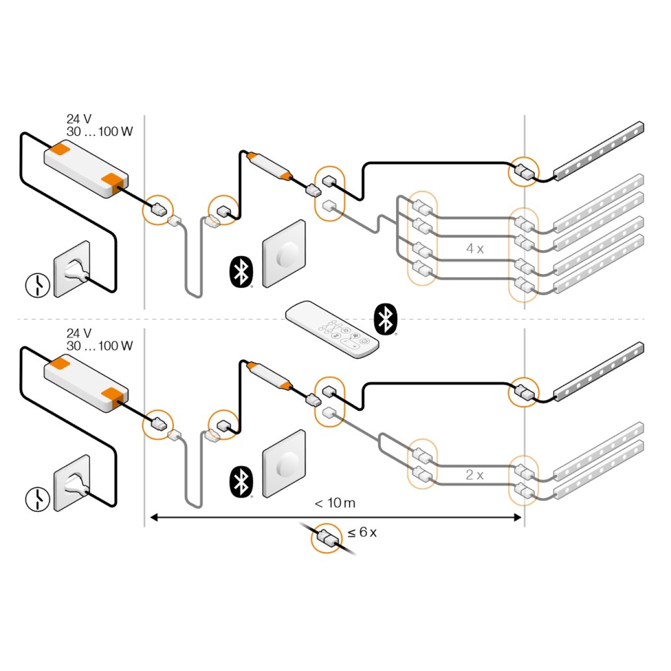 Schlüter LIPROTEC EASY LED-Modul mit Schenkel Neutralweiss Edelstahl gebürstet V4A 200 cm
