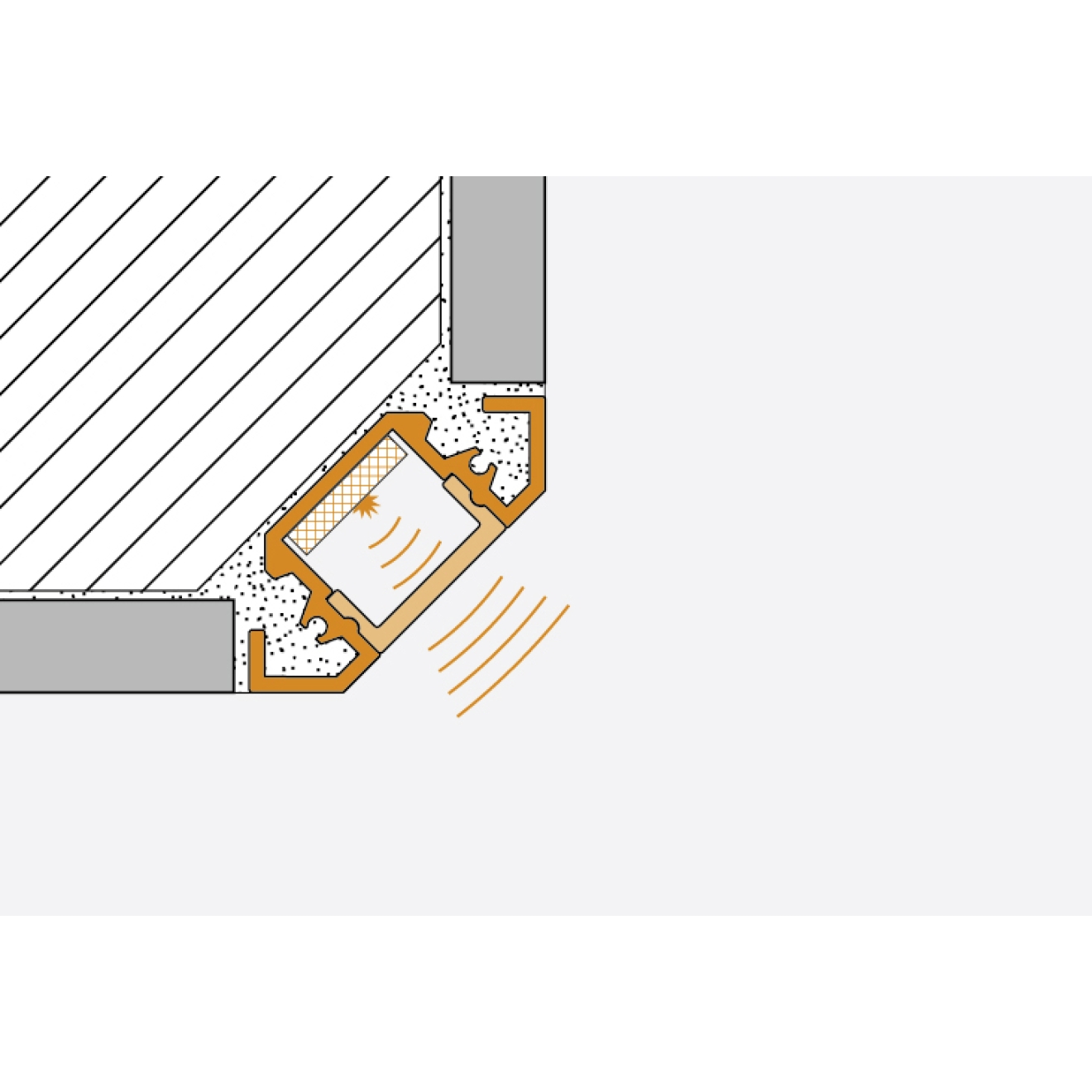 Schlüter LIPROTEC EASY LED-Modul Wandecke RGB+W Aluminium 250 cm