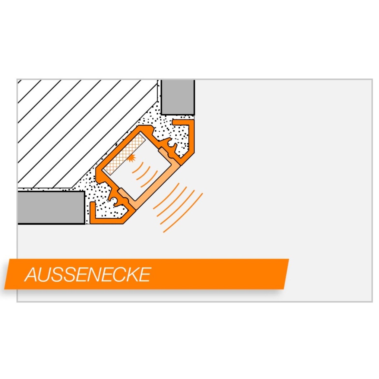 Schlüter LIPROTEC LLE-AC Profil Ecke Aluminium Brillantweiss Matt 250 cm