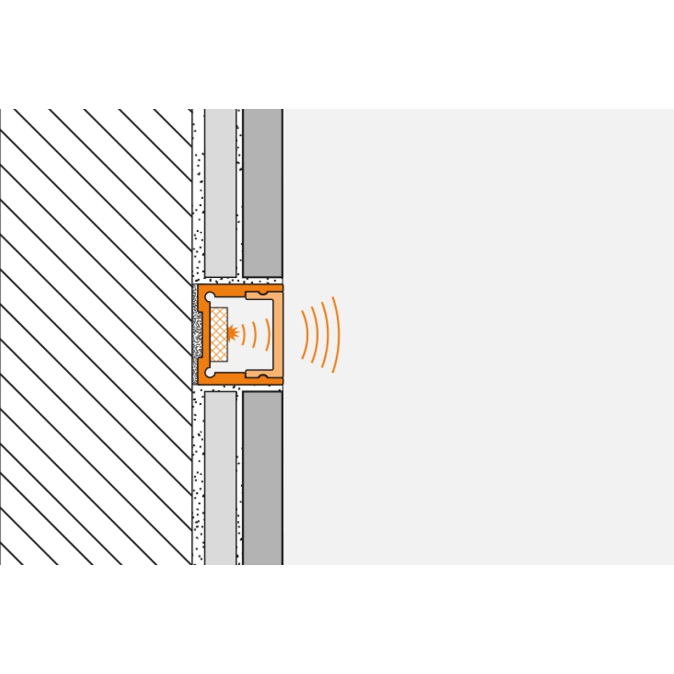 Schlüter LIPROTEC WSI Streuscheibe indirekte Beleuchtung 250 cm