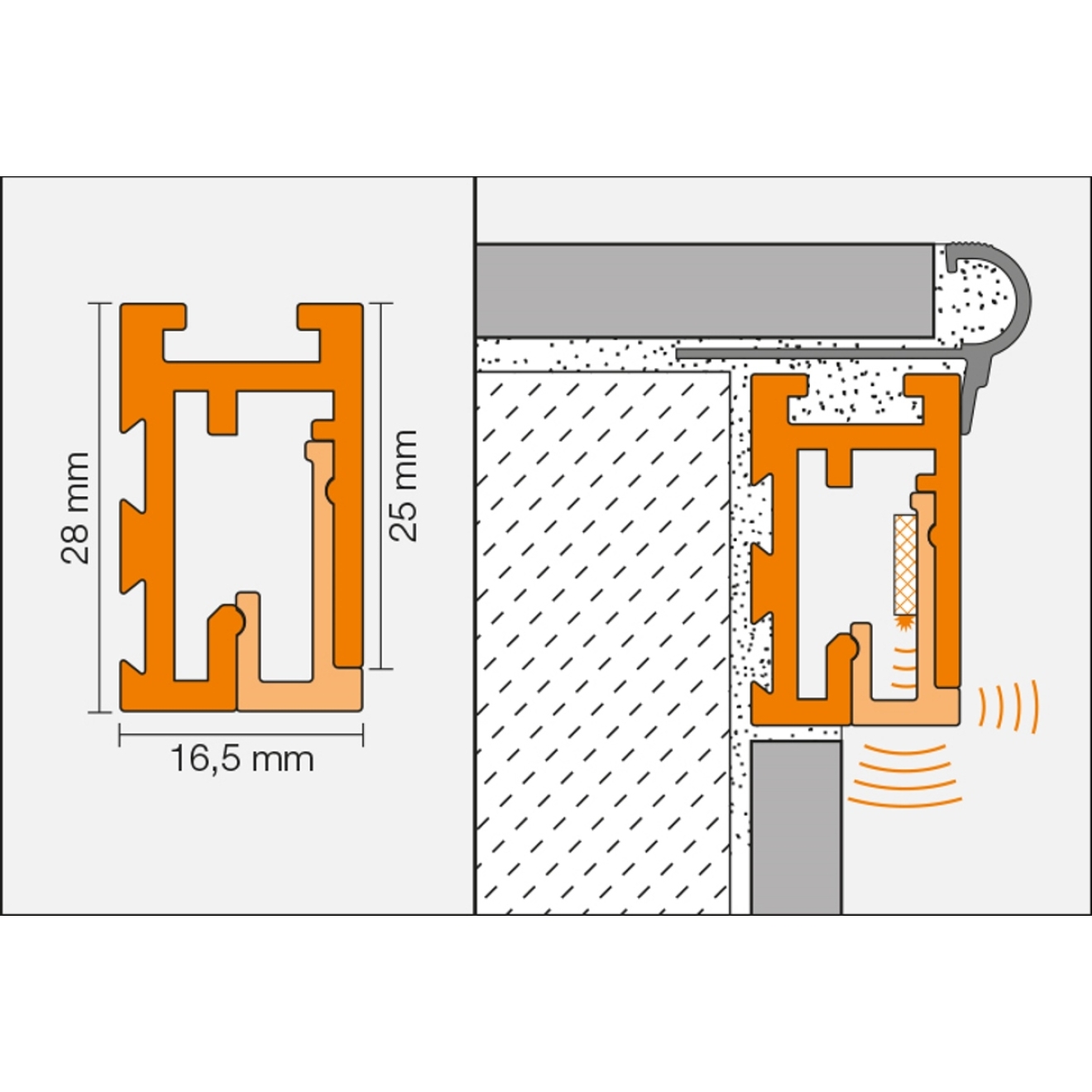 Schlüter LIPROTEC PBD Streuscheibe indirekte+direkte Beleuchtung 250 cm