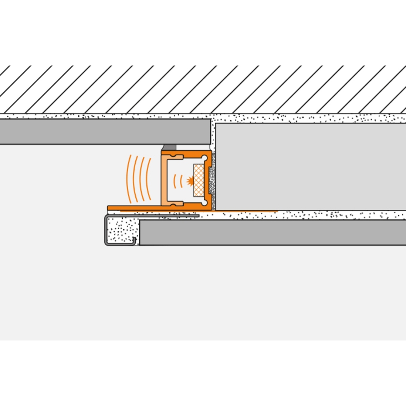 Schlüter LIPROTEC WS Profil Aluminium 250 cm