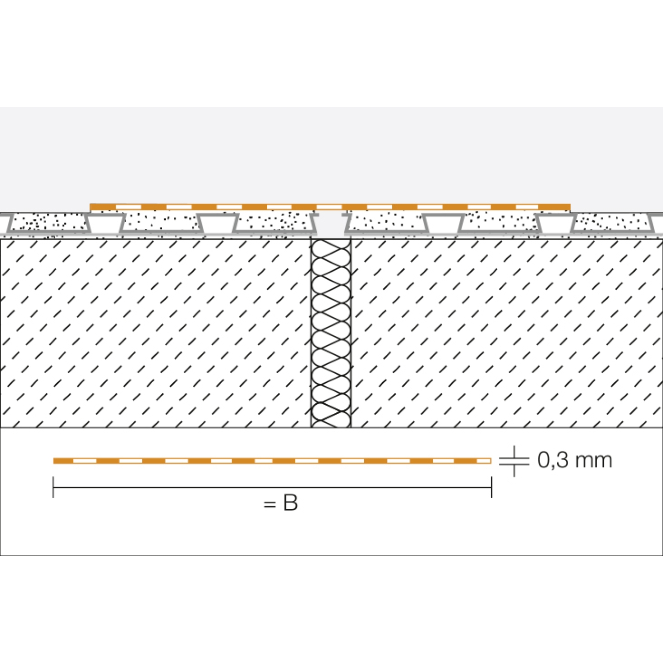 Schlüter, Kerdi-Flex FLEX125/30