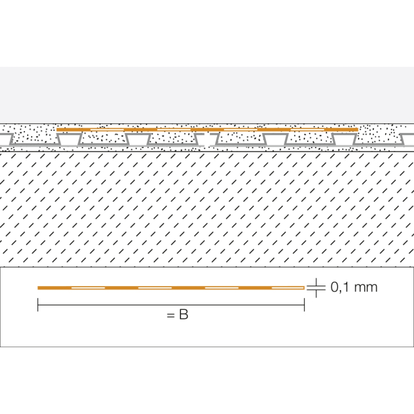 Schlüter, Kerdi Keba KEBA100/250