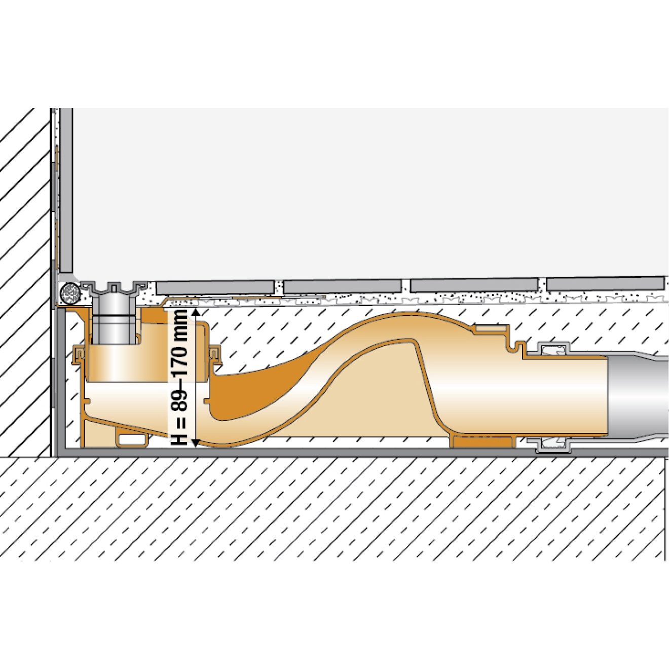 Schlüter KERDI-LINE VARIO-H 50