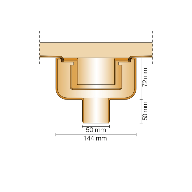 Schlüter, KERDI-LINE-V, KLV50GE70