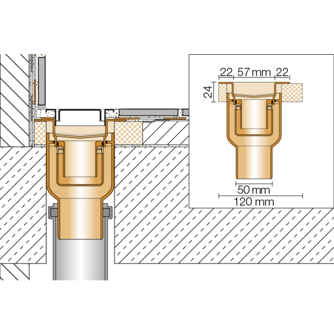 Schlüter, KERDI-LINE-V, KLV50GE180