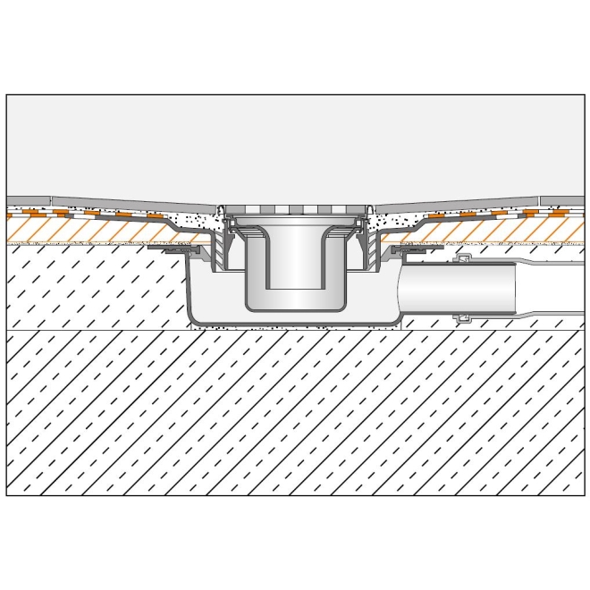 Schlüter Gefälleboard Kerdi-Shower-TT 101x101 cm
