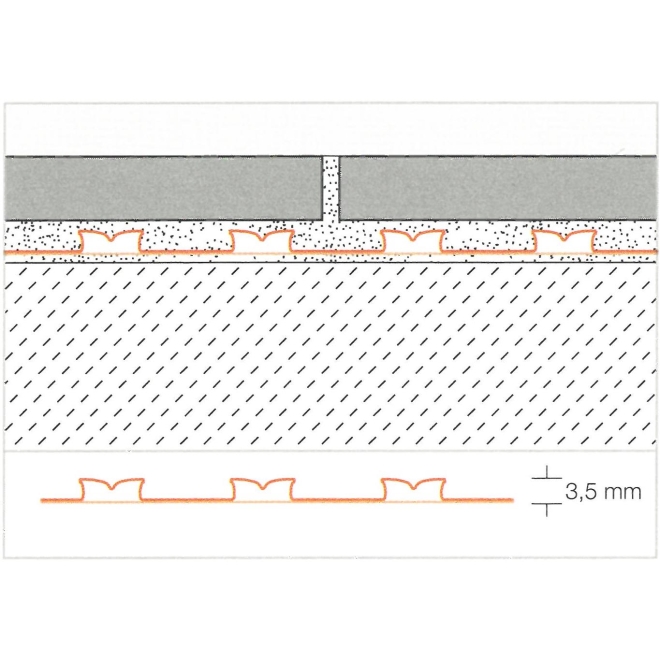 Schlüter Ditra Entkopplungsmatte Abschnitt nach Bedarf