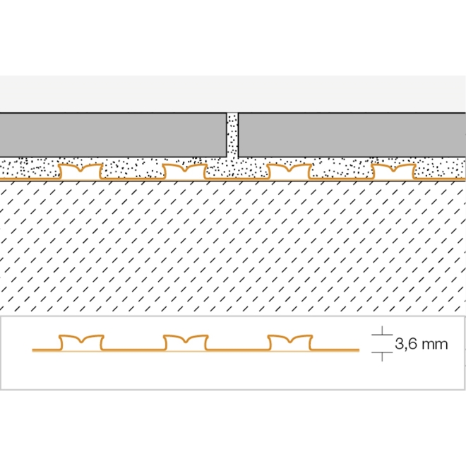Schlüter Ditra-PS Entkopplungsmatte selbstklebend Rolle 25 m²