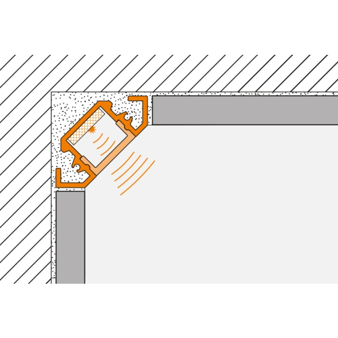 Schlüter LIPROTEC EASY LED-Modul Wandecke RGB+W Aluminium 250 cm