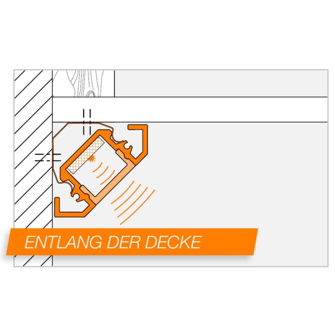 Schlüter LIPROTEC LLE-AC Profil Ecke Aluminium Brillantweiss Matt 250 cm