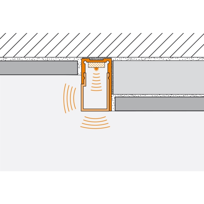 Schlüter LIPROTEC WSD Streuscheibe direkte Beleuchtung 150 cm
