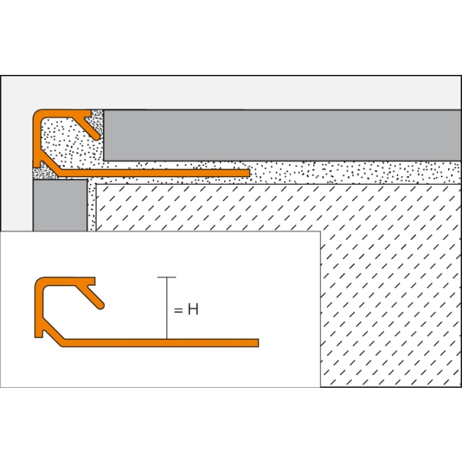Schematische Zeichnung der Schlüter Quadec Schiene im Seitenprofil für den einfachen Einbau