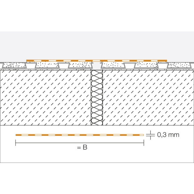Schlüter, Kerdi-Flex FLEX125/30