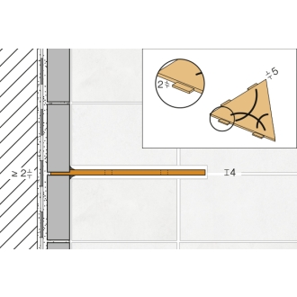 Schlüter Wandablage SHELF-E Creme 195x195 mm