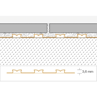 Schlüter Ditra-PS Entkopplungsmatte selbstklebend Rolle 25 m²