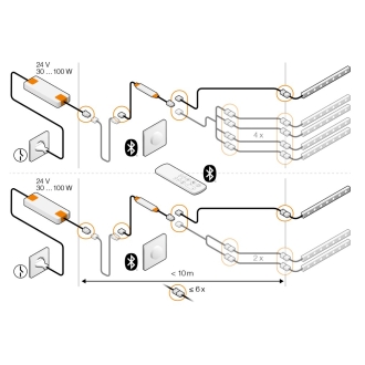 Schlüter LIPROTEC EASY LED-Modul mit Schenkel Neutralweiss Edelstahl gebürstet V4A 200 cm