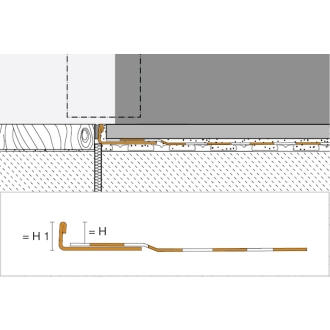 Schlüter KERDI-CID Andichtungs-Set 1 für Tür-Durchgänge, Höhe: 11 mm