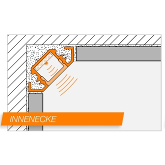 Schlüter LIPROTEC LLE-AC Profil Ecke Aluminium Brillantweiss Matt 250 cm