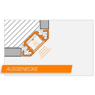 Schlüter LIPROTEC LLE-AC Profil Ecke Aluminium Brillantweiss Matt 250 cm