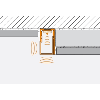 Schlüter LIPROTEC WSD Streuscheibe direkte Beleuchtung 150 cm