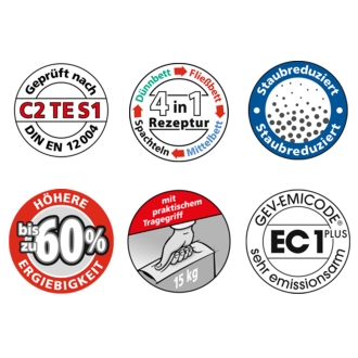 Sopro FKM XL 444 Multi Flexklebemörtel extra Light 15kg Sack