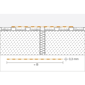Schlüter, Kerdi-Flex FLEX125/30