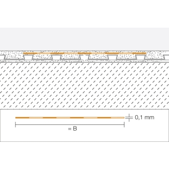 Schlüter, Kerdi Keba KEBA100/250