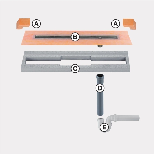 Schlüter, KERDI-LINE, KERDI-LINE-VOS, Kerdi-Line-VOS KLVO50GSE90