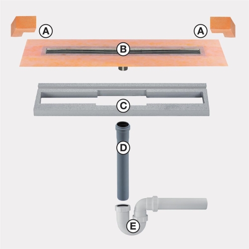 Schlüter, KERDI-LINE, KERDI-LINE-VS, Kerdi-Line-VS KLV50GSE90