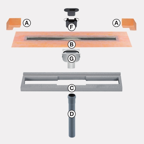 Schlüter, KERDI-LINE-V, KLV50GE150