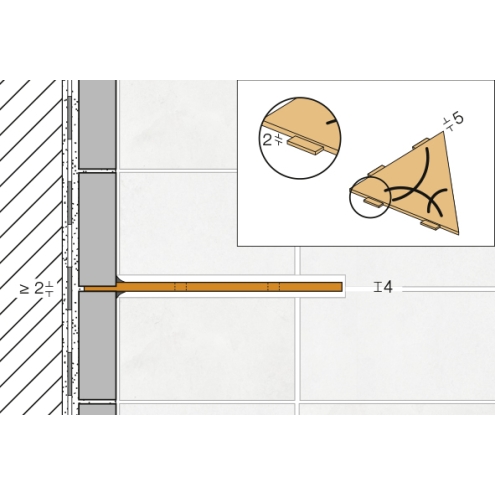 Schlüter Wandablage SHELF-E Grau 154x295 mm