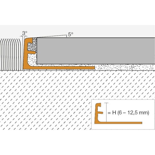 Schlüter-SCHIENE-MBW Brilliantweiß Matt Abschlussschiene (L-Profil) Höhe: 10 mm Länge: 250 cm